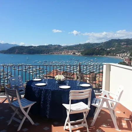 Terrazza Sul Golfo